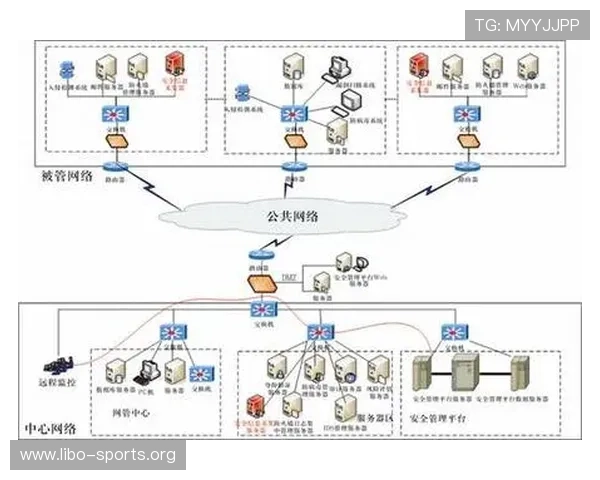 欧博注册中心安全注册指南确保账号信息安全与快速注册技巧分享 欧博注册中心安全注册指南确保账号信息安全与快速注册技巧分享