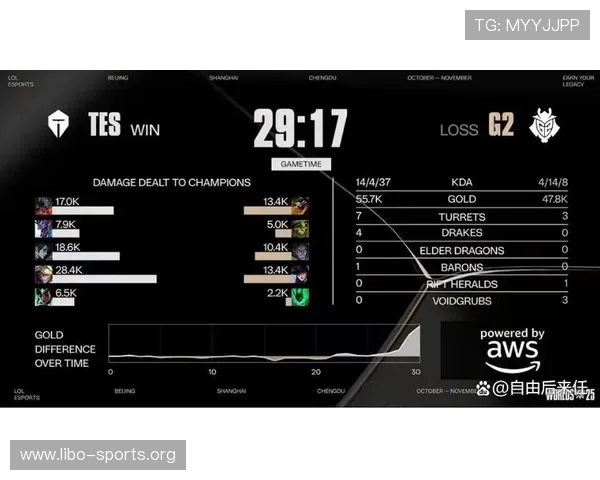 e星体育官网为电竞玩家提供专业的战术分析和比赛数据，助你提升游戏水平