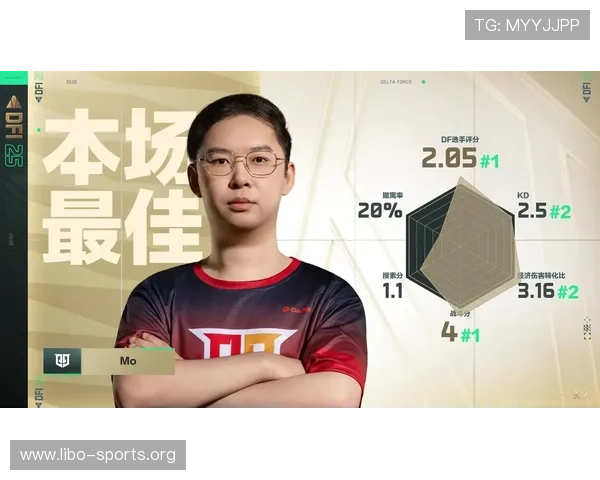 烽火世界杯竞猜最新数据统计助你精准预测比赛结果赢得胜利 烽火世界杯竞猜最新数据统计助你精准预测比赛结果赢得胜利