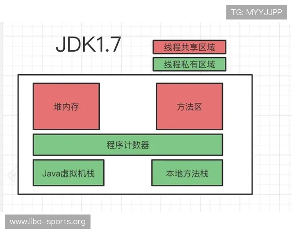 理解世预赛买球规则的关键点:合法投注流程与风险控制策略指南 理解世预赛买球规则的关键点:合法投注流程与风险控制策略指南