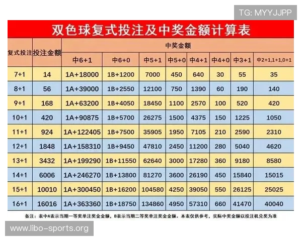 如何在918体育官网上进行赛事投注，提升你的投注技巧和赢取更多奖金的实用指南