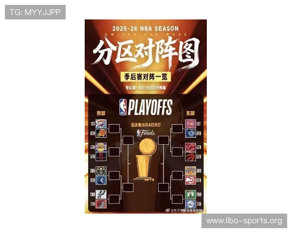 NBA 88看球:2026年NBA季后赛冠军归属预测与赛场热点话题深度分析 NBA 88看球:2026年NBA季后赛冠军归属预测与赛场热点话题深度分析
